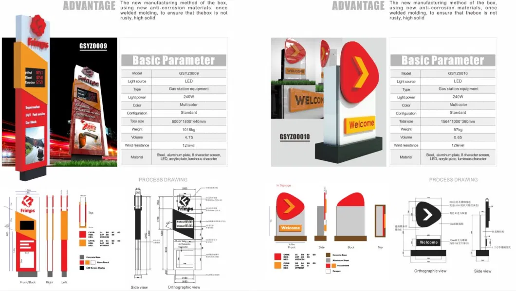 Gas Station Furniture Stainless Steel Pylon Sign Oil Prices Sign Light Steel Petrol Station Products for Gas Stations