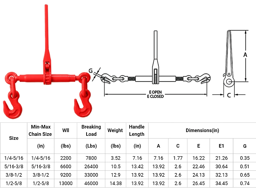 Hot Sale G80 Standard Us Type Drop Forged Chain Load Binder